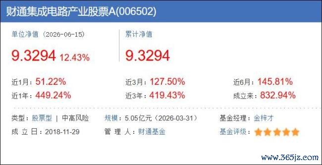 100万存一年利息只消9500元了 储户酌量“入款搬家”