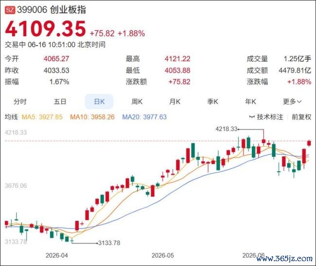 100万存一年利息只消9500元了 储户酌量“入款搬家”